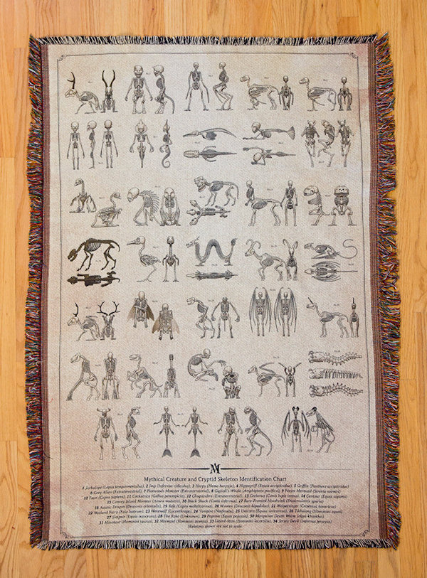 Mythical Creatures and Cryptid Skeleton Throw Blanket