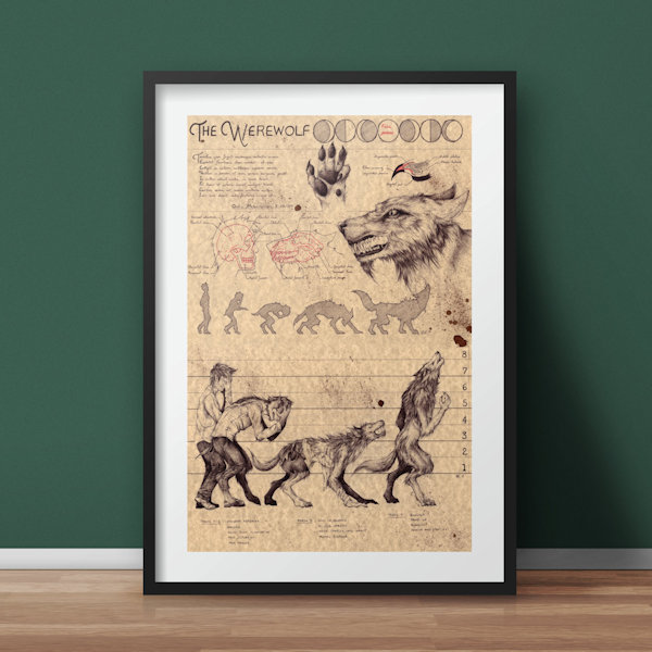 Werewolf Transformation Art Print