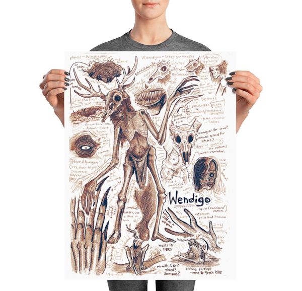 Wendigo Monster Anatomy Art